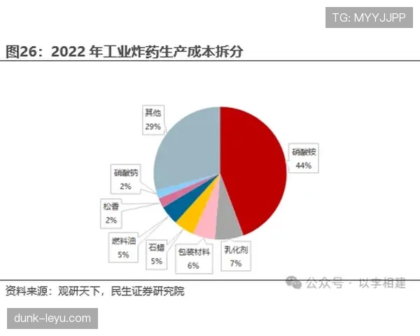 厄德高强强对话表现稳定性与贡献度解析