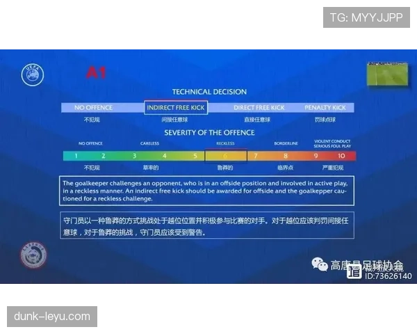 守门员犯规判罚标准与实际执行细节解析