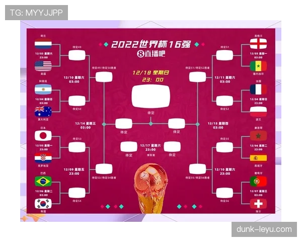 2026世界杯小组第三出线规则是什么及如何晋级淘汰赛