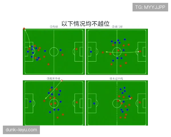 界外球后进攻不算越位，规则到底怎么规定的？