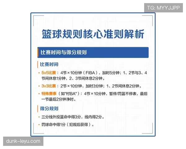 篮球规则解析：什么是发球五秒违例？